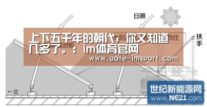im体育官网